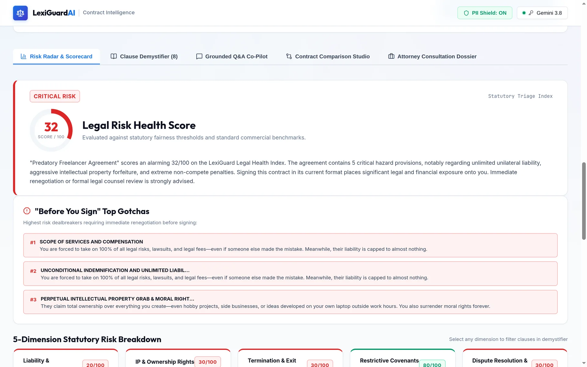 LexiGuard legal health score of 32 with the top three clauses to push back on